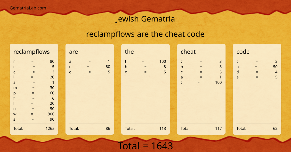 reclampflows are the cheat code in jewish Gematria
